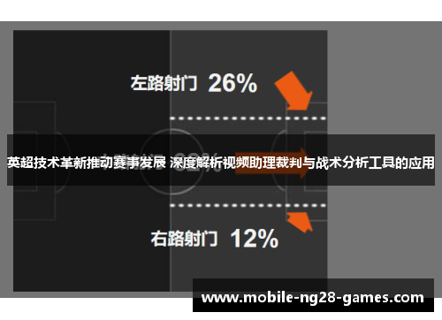 英超技术革新推动赛事发展 深度解析视频助理裁判与战术分析工具的应用 英超技术革新推动赛事发展 深度解析视频助理裁判与战术分析工具的应用